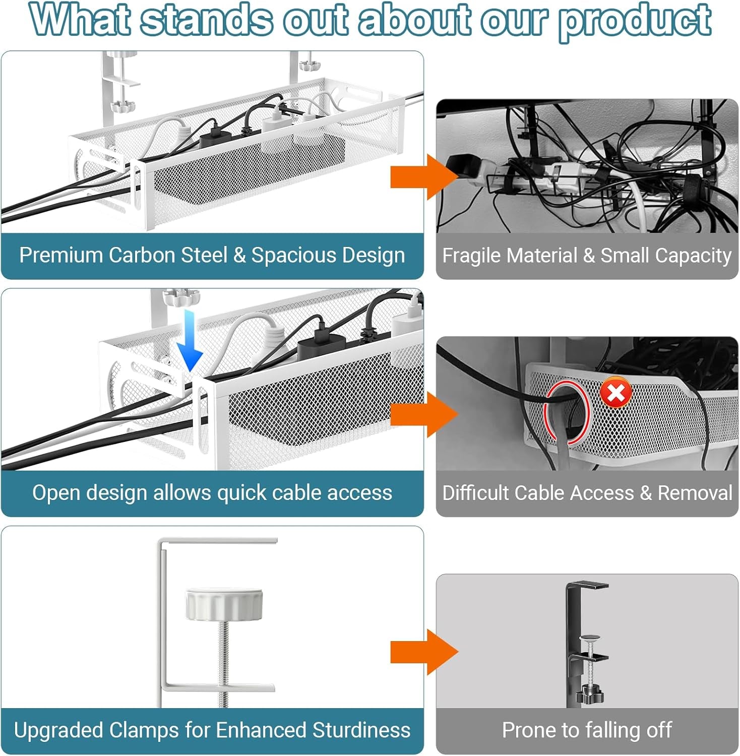 No Drill under Desk Cable Management Tray,  15.7" Cord Organizer for Table, Clamp Mount Desk Cable Management, Premium Carbon Steel Cable Organizer for Office, Home (White)