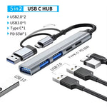 Desklyn HubSlim — USB-C Multiport Adapter - image 13